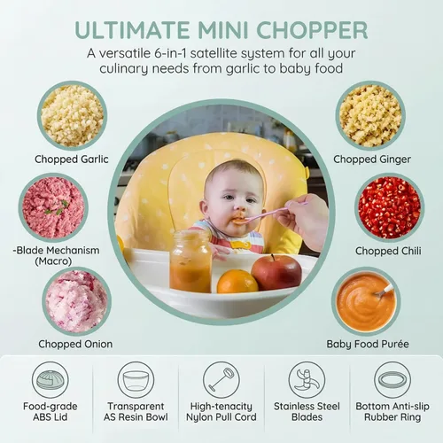 Vista 2 de Procesador manual de alimentos, picador de verduras, mini cortador de ajo con cuerda de mano, cortador de cebolla para verduras, jengibre, frutas