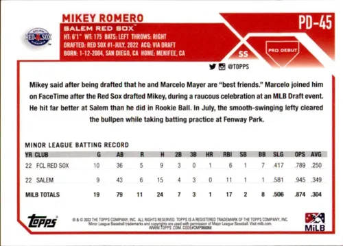 Vista 2 de 2023 Topps Pro Debut #PD-45 Mikey Romero Salem Red Sox Baseball Card - Sportscard Superstore