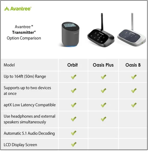 Vista 2 de Avantree Orbit - Transmisor de Audio Bluetooth 5.0 para TV con Soporte de Paso de Sonido Envolvente 5.1, Clase 1 de Largo Alcance, Pantalla LED