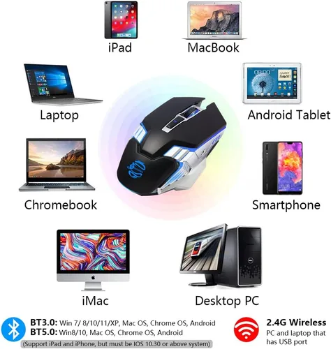 Vista 5 de Mouse Bluetooth, mouse inalámbrico recargable para juegos con teclas silenciosas, multidispositivo (BT 5.0 3.0 + USB), mouse con luz LED RGB, mouse