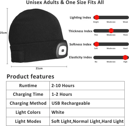 Vista 2 de Tutuko Gorro unisex con luz, gorro LED recargable por USB, sombrero LED con linterna, regalos para hombres, mujeres, papá