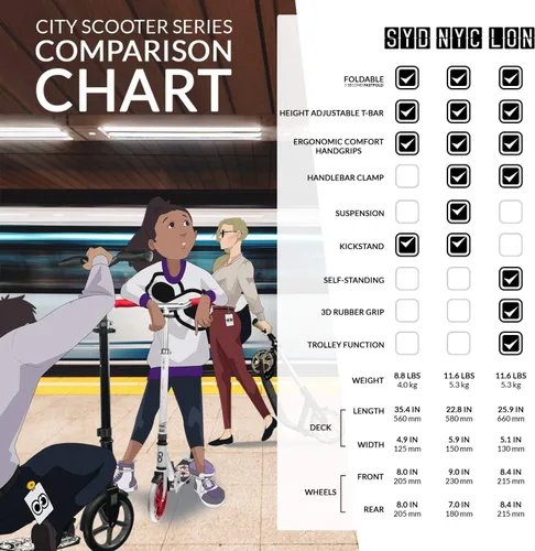 Vista 8 de Crazy Skates Patinete plegable para adultos, adolescentes y niños con correa de transporte - Plegable rápido, manubrio ajustable y ligero
