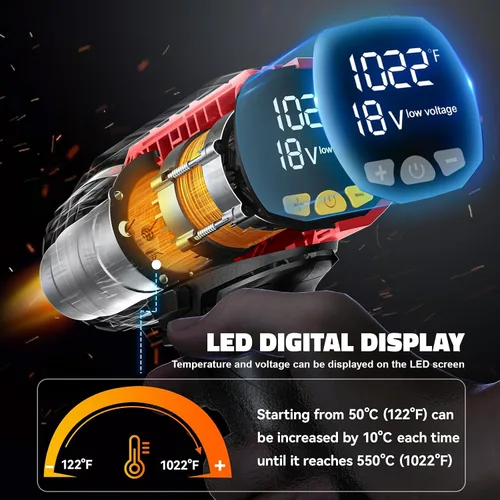 Vista 2 de LIVOWALNY Pistola de calor compatible con batería Milwaukee de 18 V (solo herramienta) Pistola de calor inalámbrica de 350 W de 122 ℉ ~ 1022 ℉