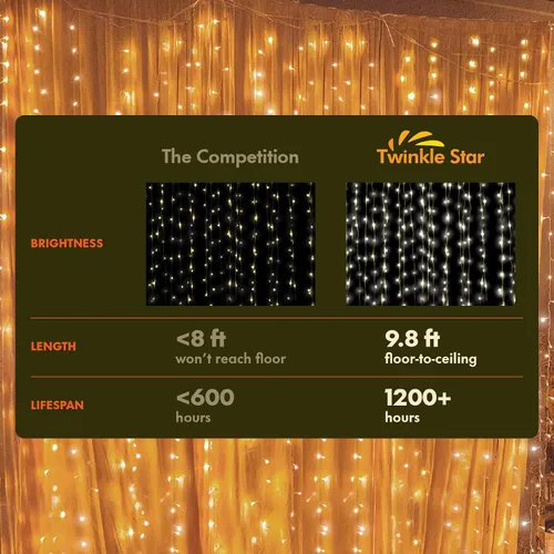 Vista 7 de Twinkle star - Cortina de cadena de 300 LED para ventana, luces para bodas, hogar, jardines, habitaciones, decoraciones de pared interiores