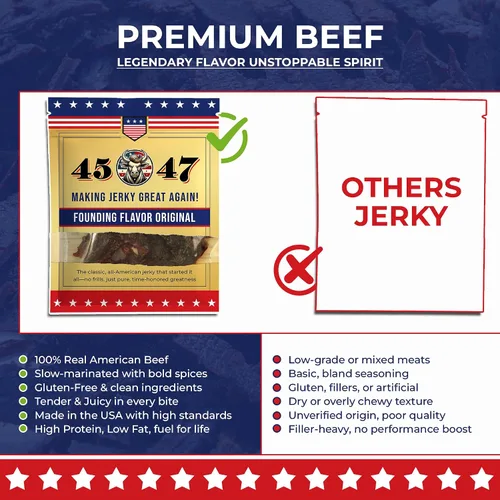 Vista 6 de Carne seca 45-47 – Carne seca premium hecha en Estados Unidos, 0.35 onzas de proteína por porción, baja en grasa, sin gluten, aperitivo audaz