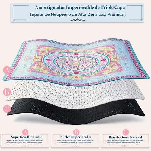 Vista 7 de American Mahjong Mat and Racks Set: 31.5" x 31.5" Neopreno impermeable Mandala Boho