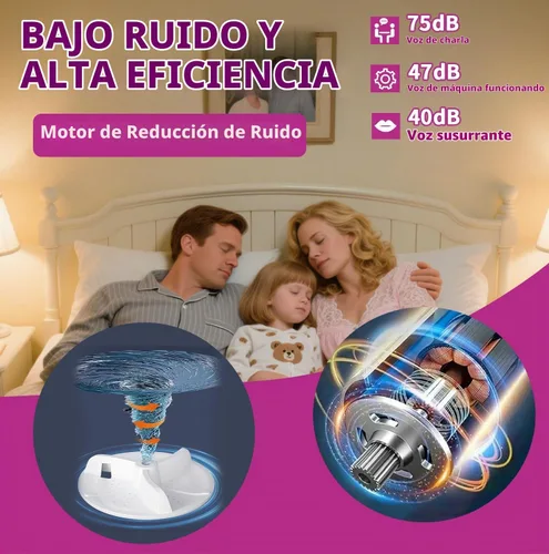Vista 7 de Mini lavadora portátil de 16 litros, mini lavadora plegable con cesta secadora giratoria, 3 modos de lavado para cargas pequeñas