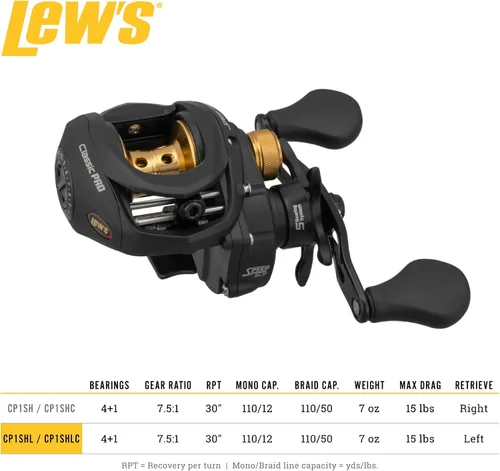 Vista 5 de Carrete Baitcast Lew's Classic Pro Speed Spool SLP