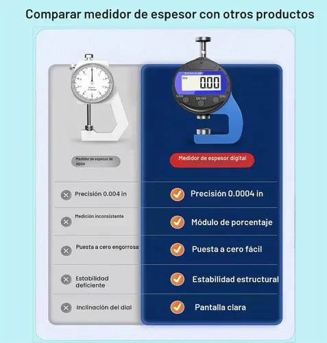 Vista 5 de Medidor de espesor digital Indicador de medición de espesor Indicador de espesor