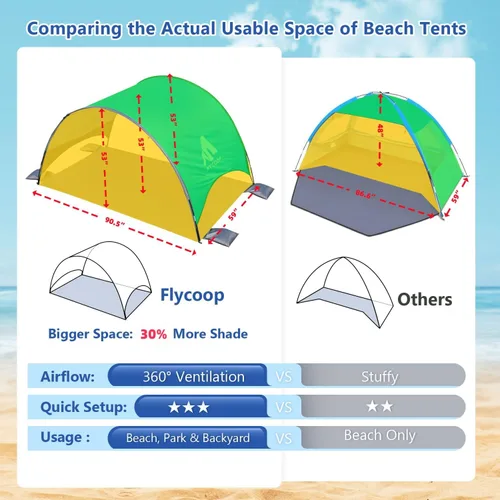 Vista 3 de Toldo para sombrilla de playa mejorado 2026 con protección UV UPF 50+, tienda de playa portátil para sol, ventilación de 360°, 4 bolsas de arena
