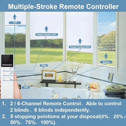 Vista 4 de TIPIACE - Persianas motorizadas Shangri-la compatibles con Alexa (blanco-Z601) Motorized Design with Remote & Alexa Voice Control, 60% blackout