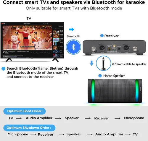 Vista 5 de Bietrun Micrófono inalámbrico, sistema de micrófono dinámico inalámbrico dual UHF inalámbrico de metal recargable para karaoke, reuniones, fiestas