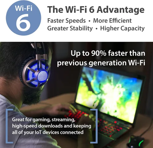 Vista 3 de D-Link Router AX3000 WiFi 6 Mesh - Diseño contemporáneo ecológico - Alto rendimiento - Rico en funciones - Habilitado para IA - Controles parentales