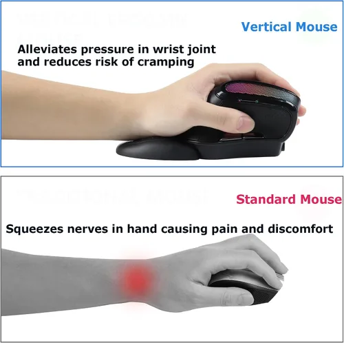 Vista 6 de Ratón inalámbrico de gran ángulo ajustable ergonómico vertical vertical túnel carpiano Ergo mano derecha 6 botones USB Ratones ópticos para PC