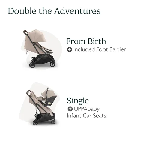 Vista 7 de UPPAbaby Minu Duo - Cochecito doble lado a lado, ligero y diseño compacto para viajes, fácil de plegar, desde el nacimiento hasta el niño pequeño