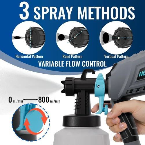 Vista 6 de NEXON Pulverizador de pintura para pintura de casas, pistola de pintura eléctrica de alta velocidad con motor de 600 W, 4 boquillas y 3 modos