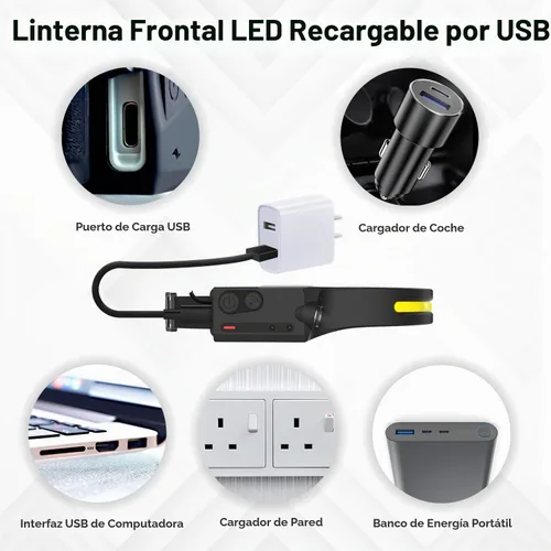 Vista 4 de Faro LED recargable con sensor de movimiento lámpara cabeza luz ultra brillante