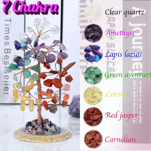 Vista 4 de Árbol de cristal de curación de 7 chakras del árbol de la vida, piedras preciosas naturales, base de rebanadas de ágata, árboles de dinero envueltos