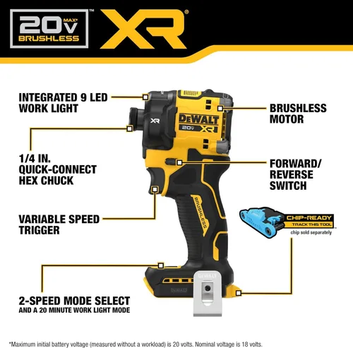 Vista 3 de DEWALT Destornillador de impacto hidráulico de 20 V MAX de 1/4 pulgadas, silencioso, sin escobillas, inalámbrico XR Extreme Runtime, anillo de halo