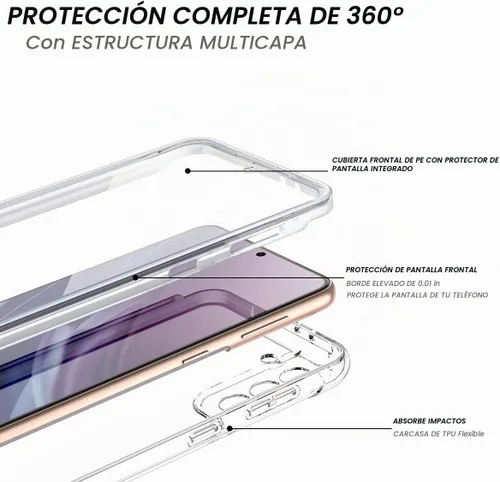Vista 3 de SURITCH Funda transparente para Samsung Galaxy S21 de 6.2 pulgadas, [protector de pantalla integrado] carcasa rígida protectora de cuerpo