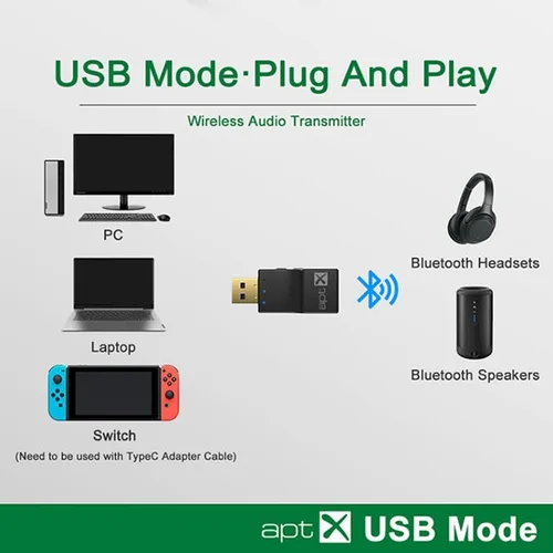 Vista 7 de Transmisor inalámbrico óptico USB Bluetooth 2 en 1 adaptador de transmisor de audio de baja linterna APTX aptX-adaptative/HD/LL multipunto HIFI