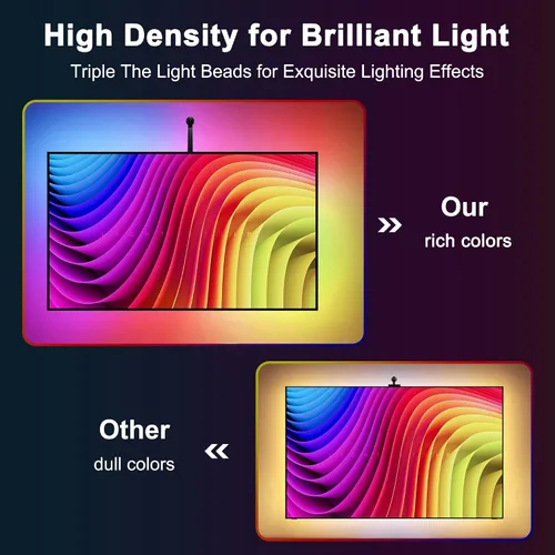 Vista 2 de Retroiluminación LED para TV, tira de luces LED cortables de 12.5 pies que cambian con pantalla de televisores de 55 a 65 pulgadas y monitor de PC