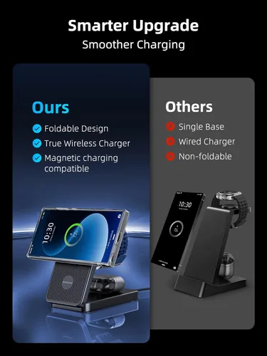 Vista 9 de Cargador inalámbrico magnético 3 en 1 para Samsung, estación de carga plegable Android para Galaxy S26/S25 Ultra /S24/Z Fold 7/Flip 7, soporte