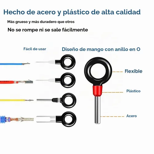 Vista 5 de Kit de herramientas de extracción de terminales, juego de herramientas