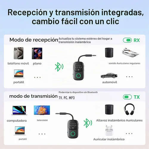 Vista 3 de Receptor transmisor Bluetooth 5.4, adaptador de audio inalámbrico 2 en 1 para avión, TV, estéreo de automóvil y hogar, conecta 2 AirPods