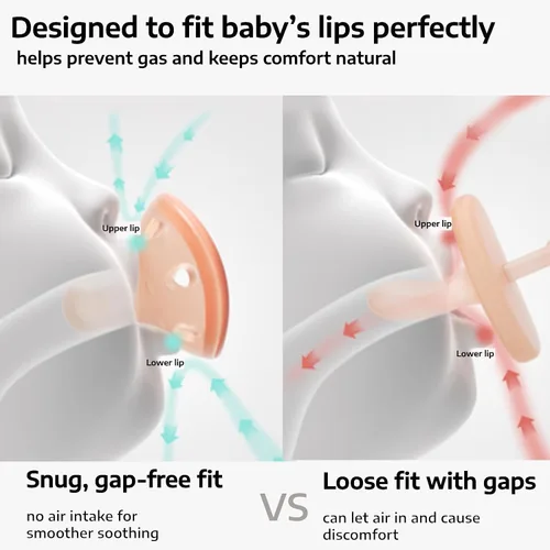 Vista 3 de Chupetes de bebé con forma de pulgar de 0 a 6 meses, paquete de 2 con 4 piezas Paci + clip y estuche * 1