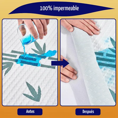 Vista 3 de Protector de colchón de tamaño matrimonial, funda de colchón impermeable de viscosa de bambú transpirable, estilo de rayas refrescantes, bolsillo