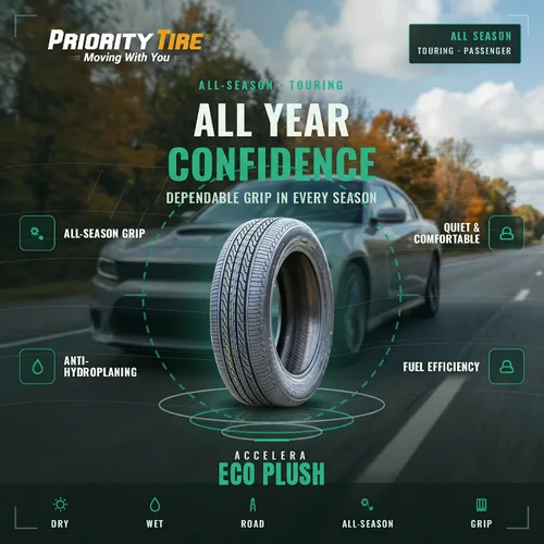Vista 3 de Accelera Eco Plush 155/65R14 75H BSW (1 Neumáticos)
