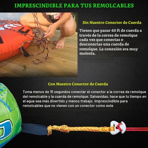 Vista 4 de Conector rápido de cuerda remolcable remolcable de barco, tubo remolcable de agua para tubos, esquí, wake boarding con Seadoo, moto acuática