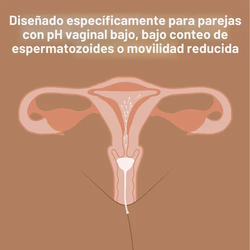 Vista 4 de Taza de Asistencia para la Concepción Frida Fertility, Mantiene el Esperma Cerca del Cuello Uterino, Apoyo Natural para el Embarazo