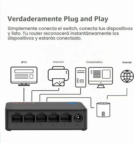 Vista 5 de Interruptor de red Gigabit de 5 puertos, interruptor portátil Plug & Play Carcasa sin ventilador, negro, para el hogar, oficina, interruptores