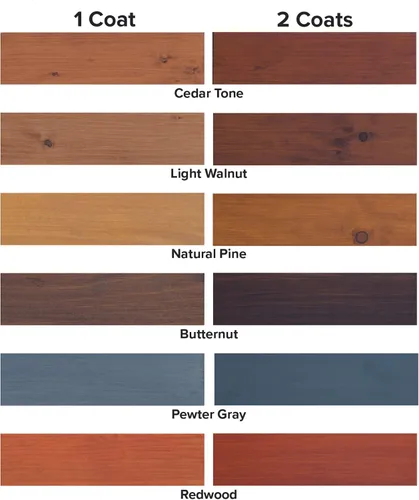Vista 4 de DEFY Tinte y sellador de madera ultra semitransparente para exteriores en uno – tono cedro, 1 galón, tinte de cubierta y sellador Color rico