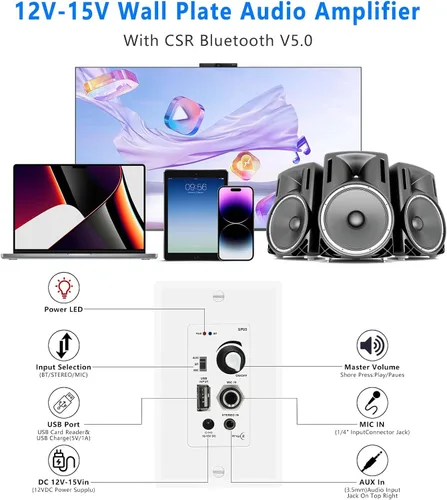 Vista 2 de Amplificador de pared compatible con Bluetooth 4 canales, control de volumen, placa de pared con entradas USB/MIC/AUX (0.138 in) Bloque