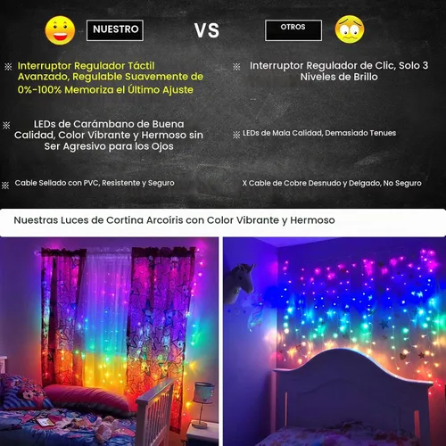 Vista 3 de CoziTech - Cadena de luces de hadas arcoíris con interruptor regulador táctil, luces de carámbano LED colgantes arcoíris para dormitorio de niñas