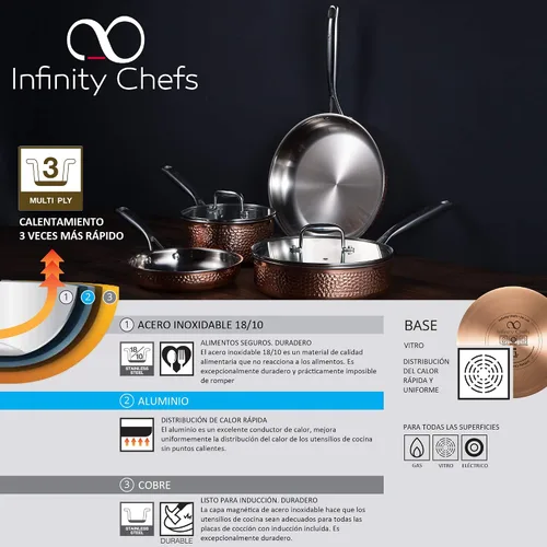 Vista 2 de Bergner BGIC-3661 Infinity Chefs De Lux - Sartén de cobre de tres capas con tapa de vidrio, acero inoxidable, acabado de martillo de cobre (9.4 in)