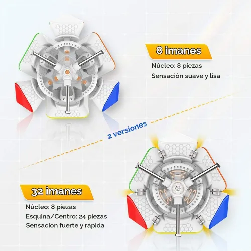 Vista 6 de GAN Skewb 32 imanes, cubo magnético de velocidad Gans Skewb Puzzle Cube Magic Cube versión mejorada de peso ligero GES Pro 90° corte de esquina