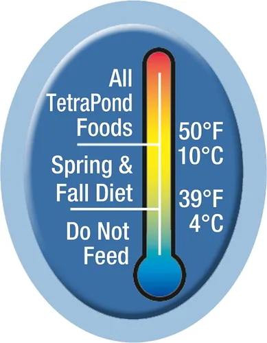Vista 5 de Alimento de dieta para peces de primavera y otoño TetraPong.