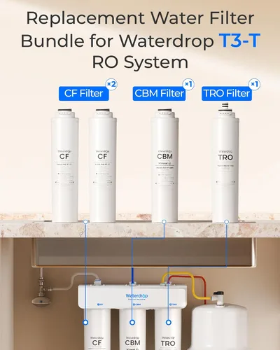 Vista 4 de Waterdrop Sistema RO de remineralización T3-T con filtro RT-AF2, paquete Flujo más rápido de 220 GPD, no necesita energía, filtro de agua RO