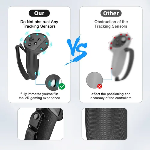 Vista 4 de Relohas Deluxe VR Accessories for Meta Quest 3, 5 in 1 Silicone Protective Case Set for Oculus Quest 3, with Battery Opening Cover & Knuckle Straps