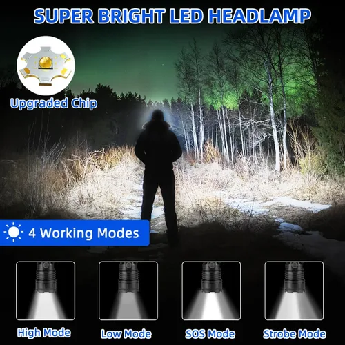 Vista 2 de LNRYY Linterna Frontal Recargable Paquete de 3, Lámpara de Cabeza Brillante, Luces de Cabeza con Ángulo de 90° para la Frente, Linterna Frontal