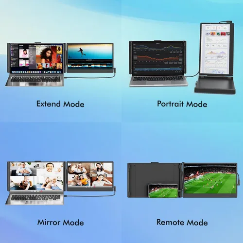 Vista 5 de Extensor de pantalla dual FHD IPS de 14 pulgadas, 1080P, extensor de monitor de computadora portátil para oficina y extensor de pantalla triple