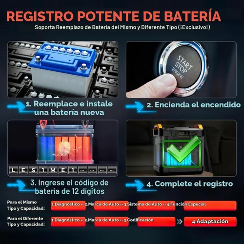 Vista 5 de LAUNCH Creader Elite V3.0 actualizado 2026 para GM, herramienta de escaneo