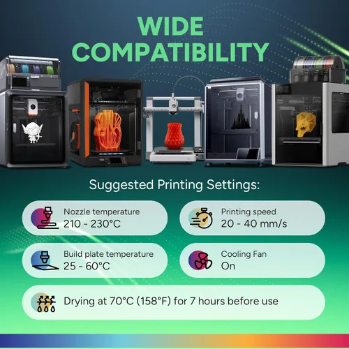 Vista 6 de OVERTURE - Filamento de TPU de 1/16 pulgadas, rollo flexible de poliuretano termoplástico, impresora 3D suave, 95A, carrete de 2.2 libras, precisión
