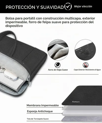 Vista 5 de Ferkurn Laptop Case Bag for Women Men Briefcase Messenger Bag, 15.6 16 Inch Negro