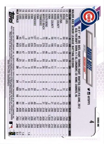 Vista 2 de Baseball MLB 2021 Topps #4 David Bote Cubs