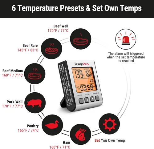 Vista 10 de TempPro Termómetro digital de carne para cocinar y asar a la parrilla, termómetro de alimentos para barbacoa con luz de fondo y temporizador